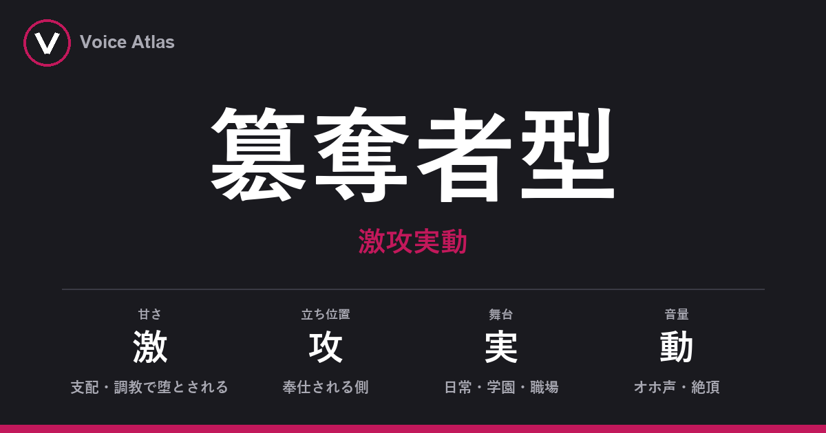 簒奪者型（激攻実動）