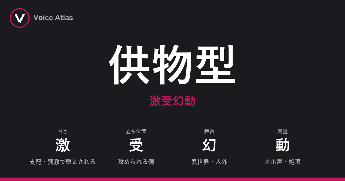 供物型（激受幻動）